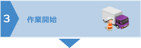 作業開始